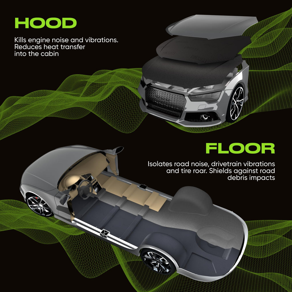 SGM Black Premium Car Sound Deadening Mat 80 mil (2mm) 36 sqft (3.4 sqm), Automotive Sound Deadener, Self Adhesive Butyl Car Sound Deadening Material, Audio Noise Insulation and Dampening Sheets
