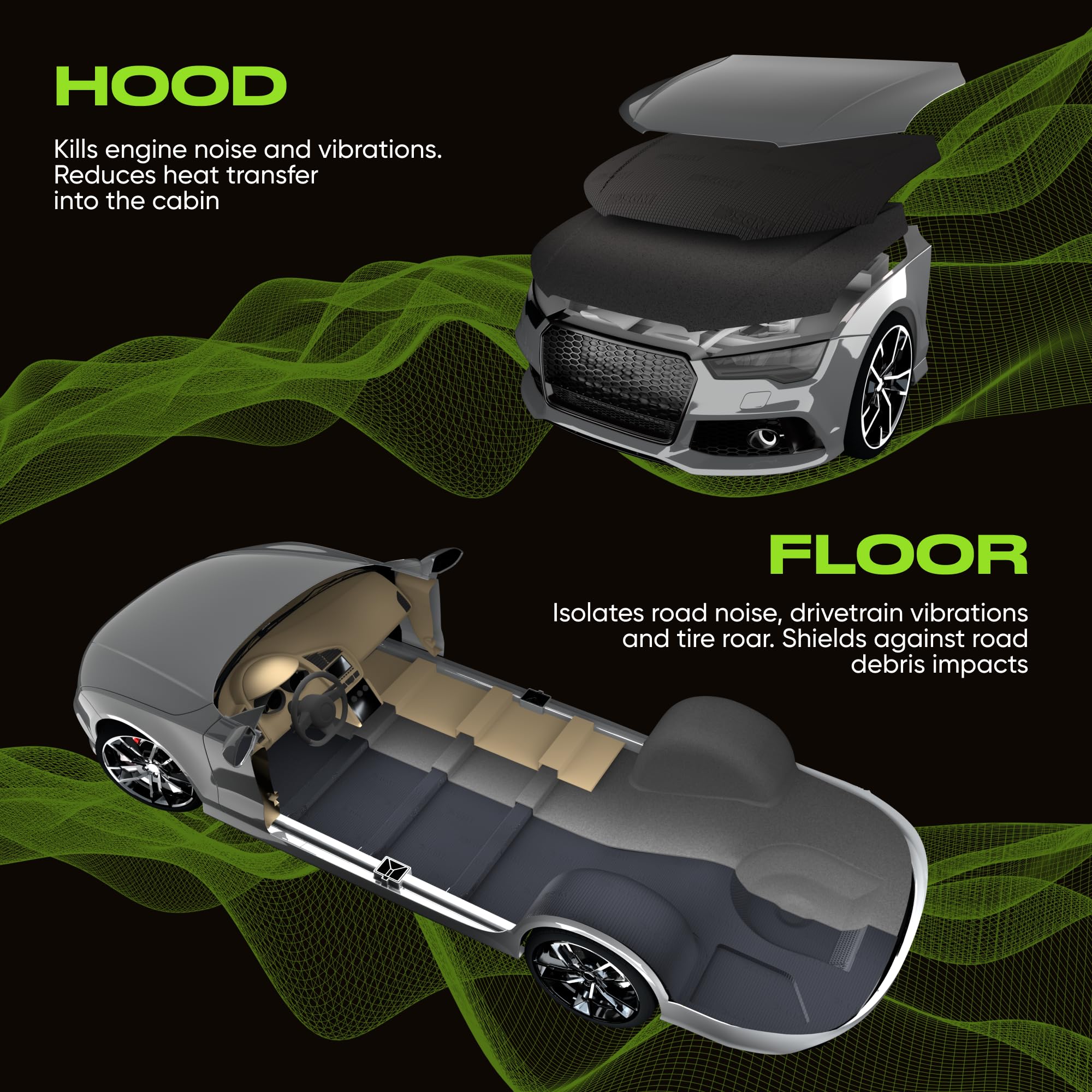 SGM Black Premium Car Sound Deadening Mat 80 mil (2mm) 36 sqft (3.4 sqm), Automotive Sound Deadener, Self Adhesive Butyl Car Sound Deadening Material, Audio Noise Insulation and Dampening Sheets