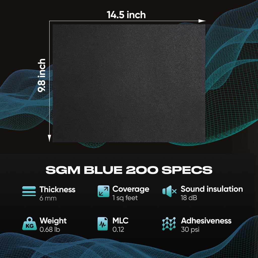 SGM Blue 200 mil (6mm) 18 sqft Car Sound Insulation - Heat and Cool Liner - Self Adhesive Closed Cell Foam Deadening Material - PE Foam Sound Deadener