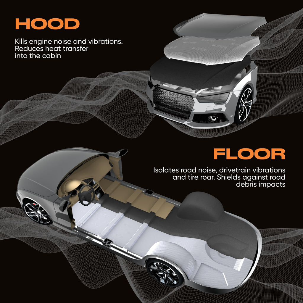 SGM Silver Car Sound Deadening Mat 80 mil (2mm) 36 sqft (3.4 sqm), Automotive Sound Deadener, Self Adhesive Butyl Car Sound Deadening Material, Audio Noise Insulation and Dampening Sheets