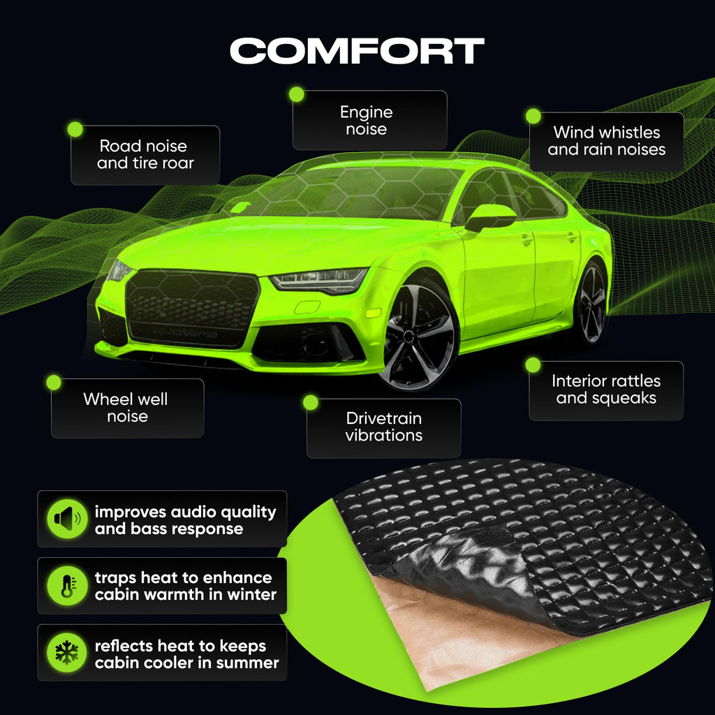SGM Black 80mil 18 sqft Car Sound Deadening Mat, Automotive Sound Deadener, Self Adhesive Butyl Car Sound Deadening Material, Audio Noise Insulation and Dampening Sheets
