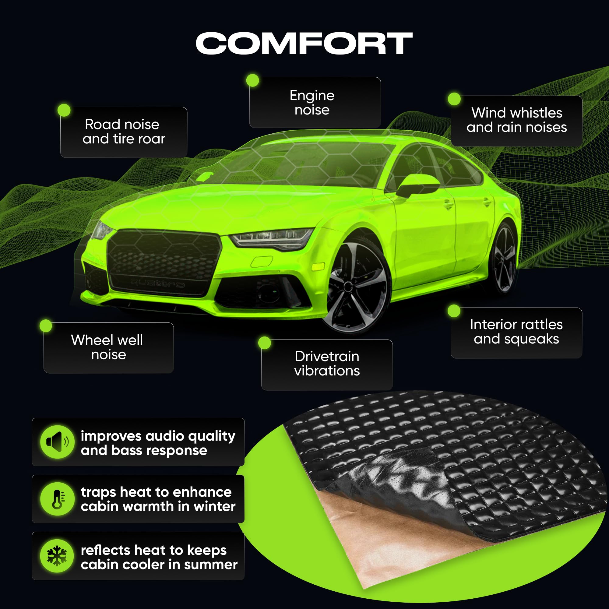 SGM Black Premium Car Sound Deadening Mat 80 mil (2mm) 30 sqft (2.78 sqm) with Installation Roller Set, Automotive Sound Deadener, Self Adhesive Butyl Car Sound Deadening Material, Audio Insulation