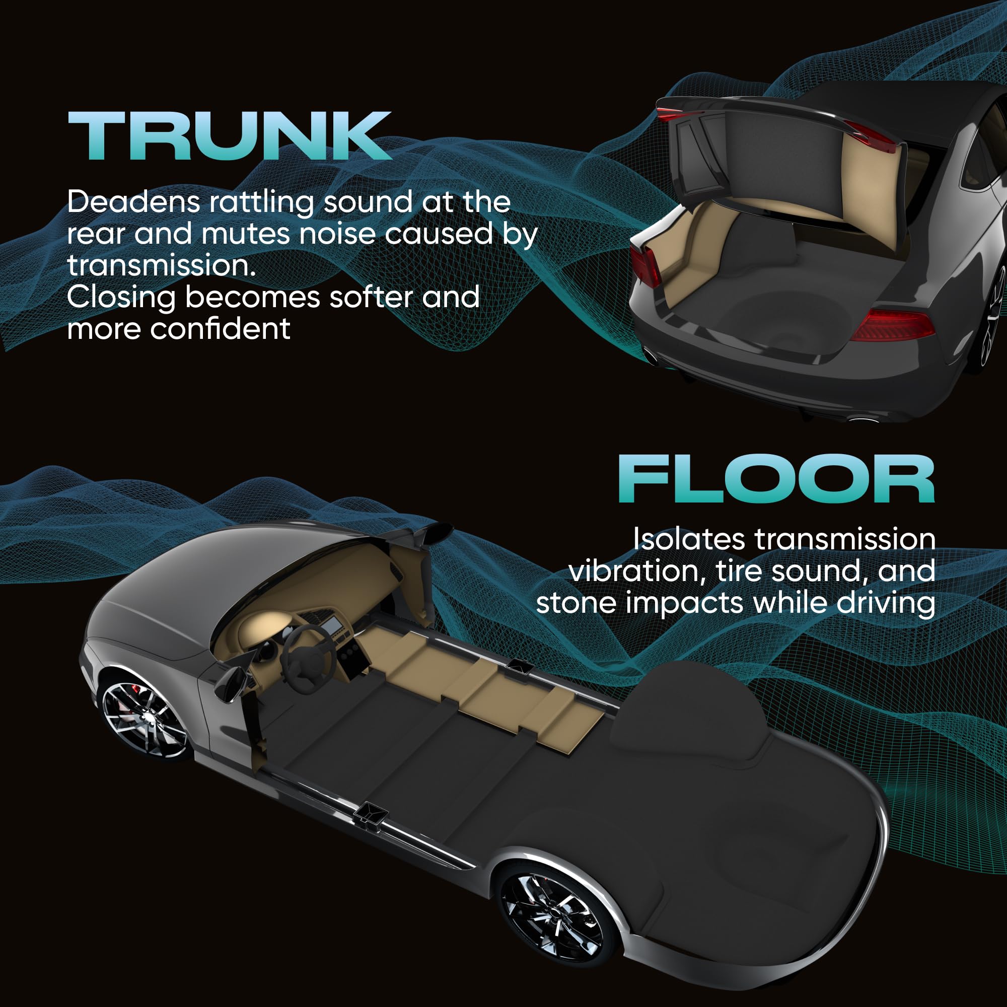 SGM Blue 200 mil (6mm) 18 sqft Car Sound Insulation - Heat and Cool Liner - Self Adhesive Closed Cell Foam Deadening Material - PE Foam Sound Deadener