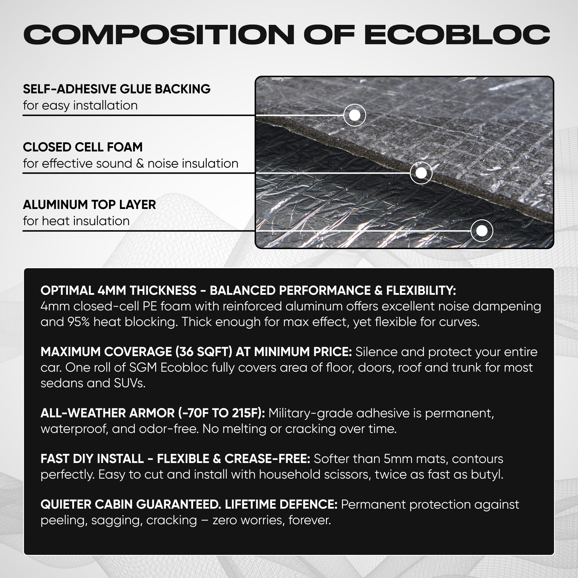 SGM Ecobloc 160 mil (4mm) 36 sqft (3.4 sqm) Car Sound Deadener Roll & Heat Shield, Closed Cell PE Foam + Aluminum, Noise Reduction & Thermal Insulation for Roof, Doors, Trunk, Floor DIY Easy Instal