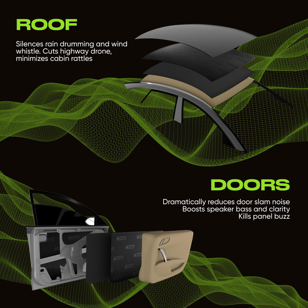SGM Black Premium Car Sound Deadening Mat 80 mil (2mm) 36 sqft (3.4 sqm), Automotive Sound Deadener, Self Adhesive Butyl Car Sound Deadening Material, Audio Noise Insulation and Dampening Sheets