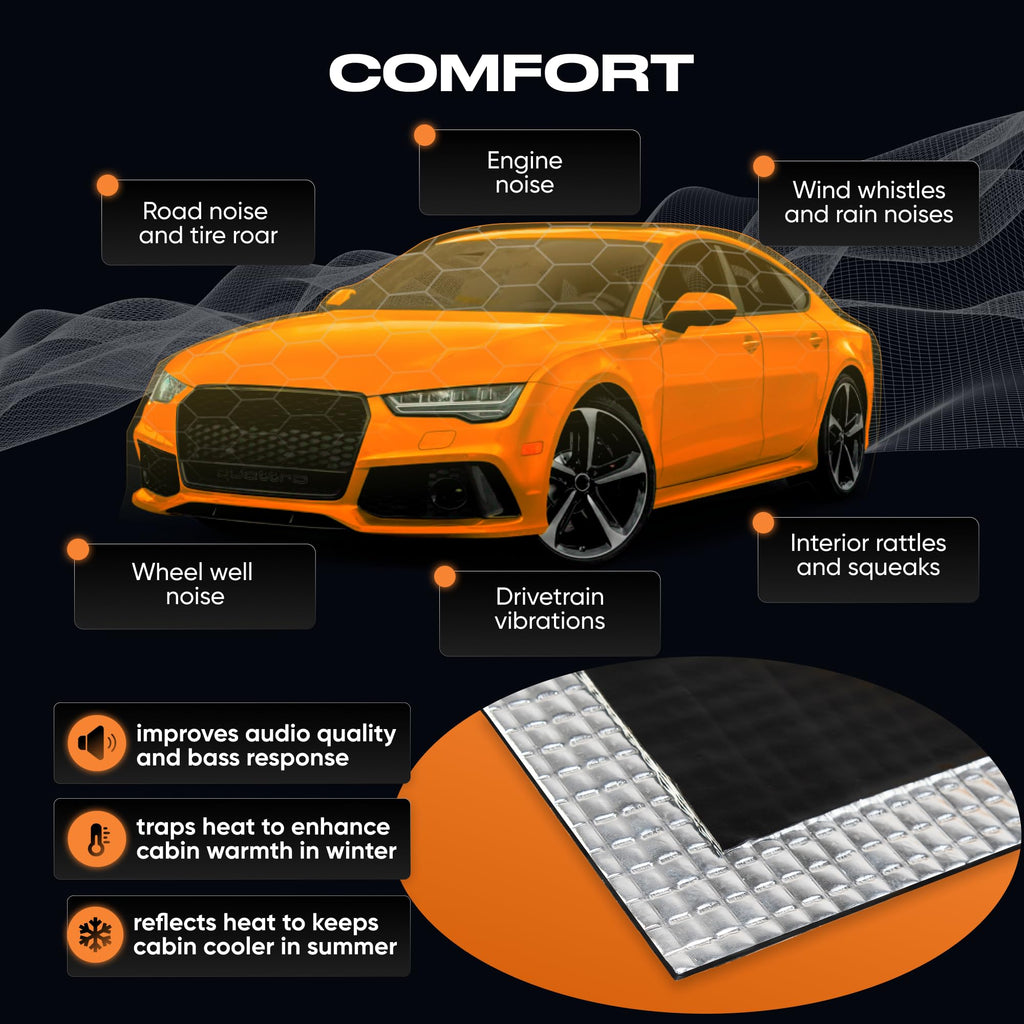 SGM Silver Car Sound Deadening Mat 80 mil (2mm) 18 sqft (1.67 sqm), Automotive Sound Deadener, Self Adhesive Butyl Car Sound Deadening Material, Audio Noise Insulation and Dampening Sheets
