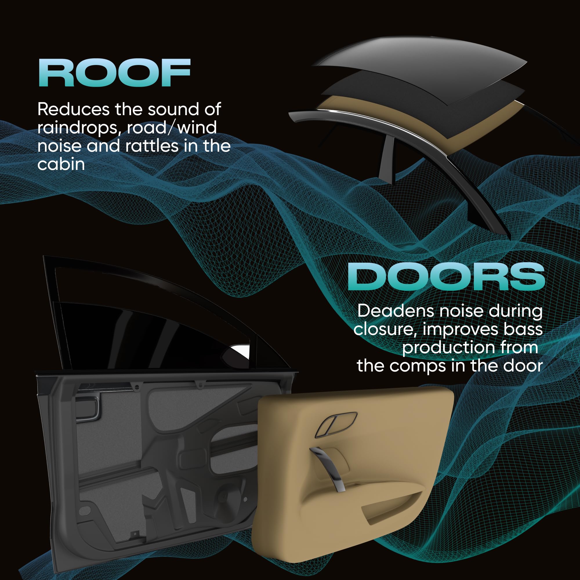 SGM Blue 200 mil (6mm) 10 sqft Car Sound Insulation - Heat and Cool Liner - Self Adhesive Closed Cell Foam Deadening Material - PE Foam Sound Deadener