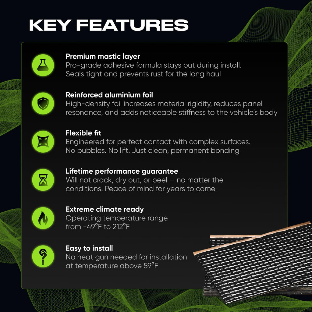 SGM Black Premium Car Sound Deadening Mat 80 mil (2mm) 36 sqft (3.4 sqm), Automotive Sound Deadener, Self Adhesive Butyl Car Sound Deadening Material, Audio Noise Insulation and Dampening Sheets