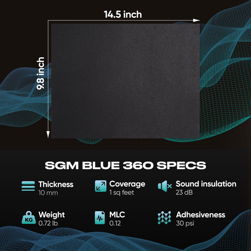 SGM Blue 360 mil (10mm) 18 sqft Car Sound Insulation - Heat and Cool Liner - Self Adhesive Closed Cell Foam Deadening Material - PE Foam Sound Deadener