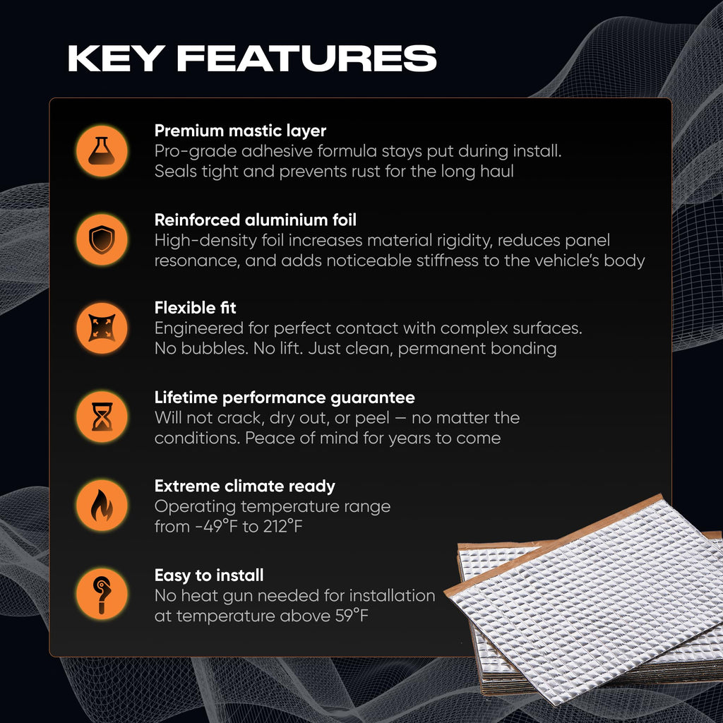 SGM Silver Car Sound Deadening Mat 80 mil (2mm) 18 sqft (1.67 sqm), Automotive Sound Deadener, Self Adhesive Butyl Car Sound Deadening Material, Audio Noise Insulation and Dampening Sheets