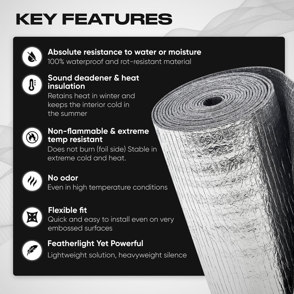 SGM Ecobloc 160 mil (4mm) 36 sqft (3.4 sqm) Car Sound Deadener Roll & Heat Shield, Closed Cell PE Foam + Aluminum, Noise Reduction & Thermal Insulation for Roof, Doors, Trunk, Floor DIY Easy Instal