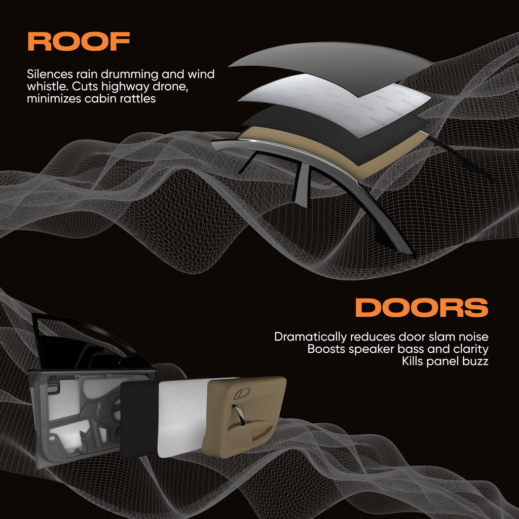 SGM Silver Сar Sound Deadening Mat 80 mil (2mm) 10 sqft (0.92 sqm), Automotive Sound Deadener, Self Adhesive Butyl Car Sound Deadening Material, Audio Noise Insulation and Dampening Sheets