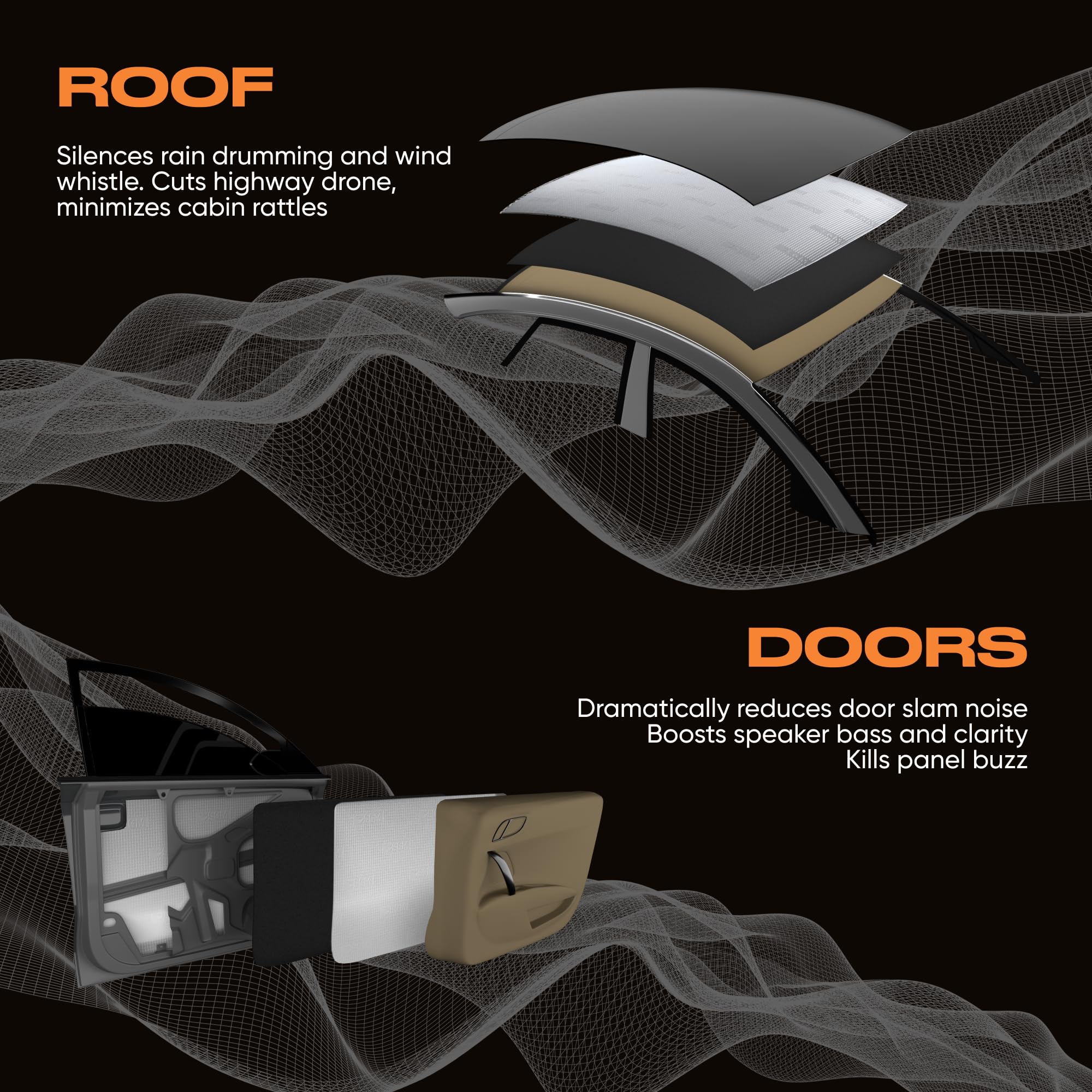 SGM Silver Car Sound Deadening Mat 80 mil (2mm) 18 sqft (1.67 sqm), Automotive Sound Deadener, Self Adhesive Butyl Car Sound Deadening Material, Audio Noise Insulation and Dampening Sheets