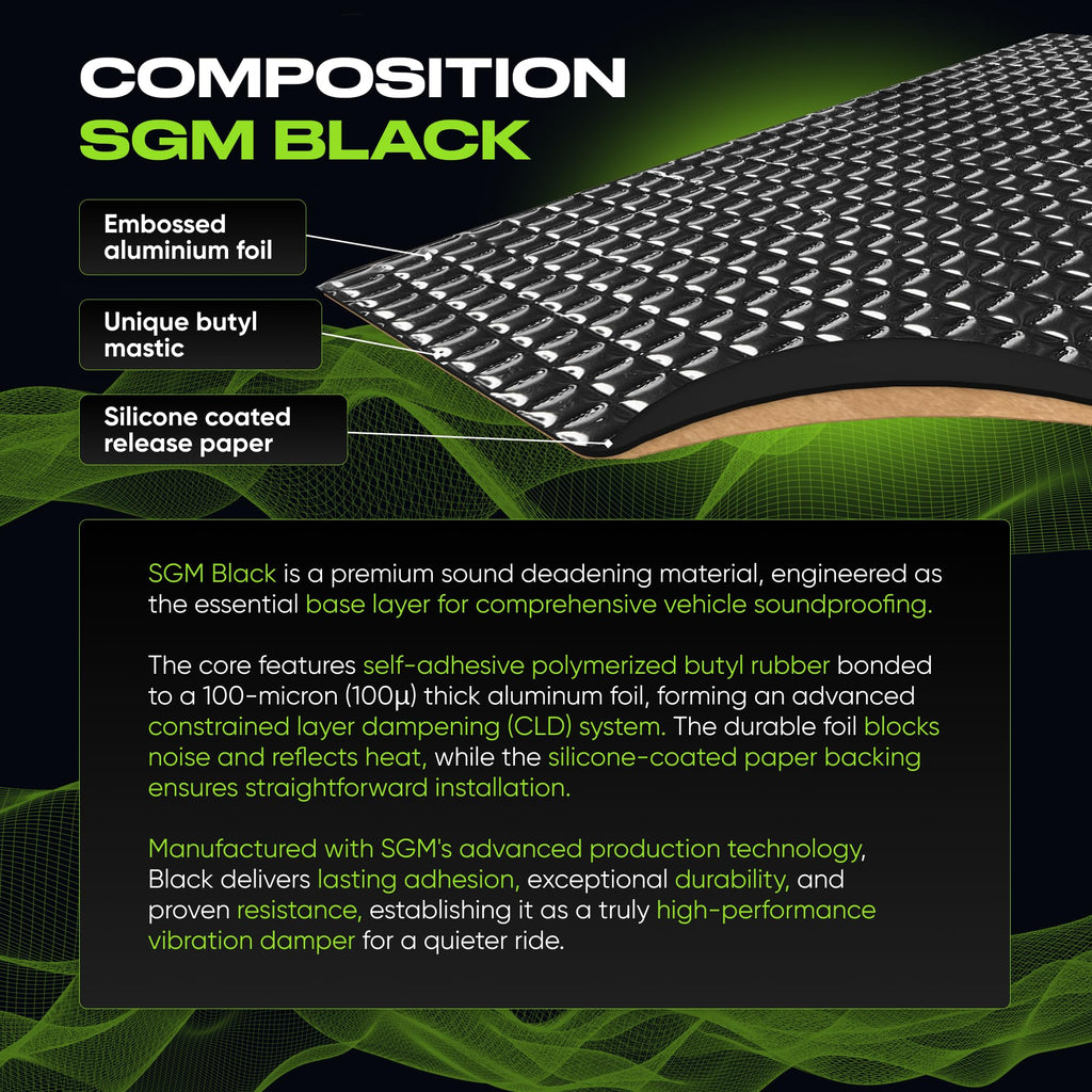 SGM Black Premium Car Sound Deadening Mat 80 mil (2mm) 30 sqft (2.78 sqm) with Installation Roller Set, Automotive Sound Deadener, Self Adhesive Butyl Car Sound Deadening Material, Audio Insulation