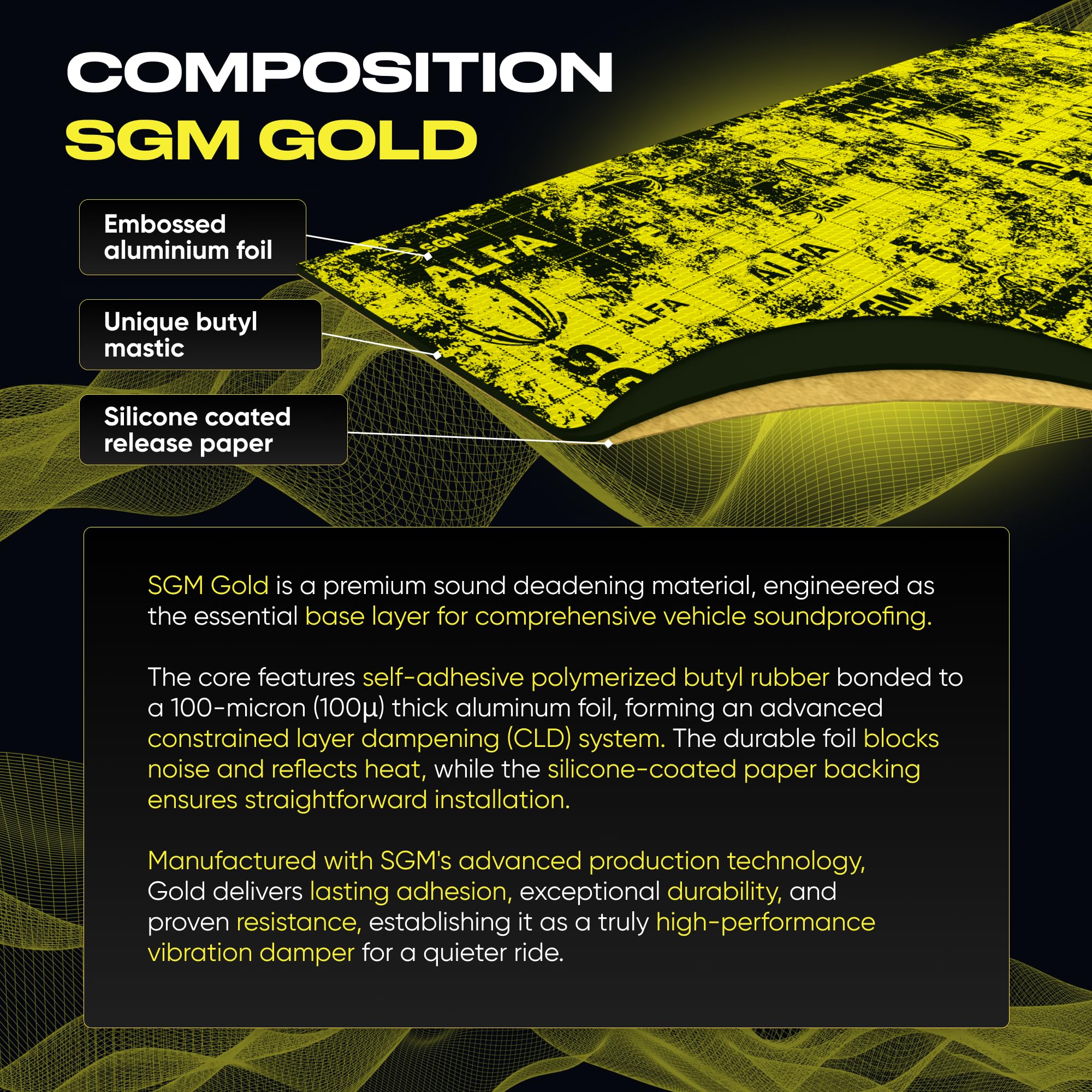 SGM Gold Exclusive Car Sound Deadening Mat 80 mil (2mm) 18 sqft (1.67 sqm), Automotive Sound Deadener, Self Adhesive Butyl Car Sound Deadening Material, Audio Noise Insulation and Dampening Sheets