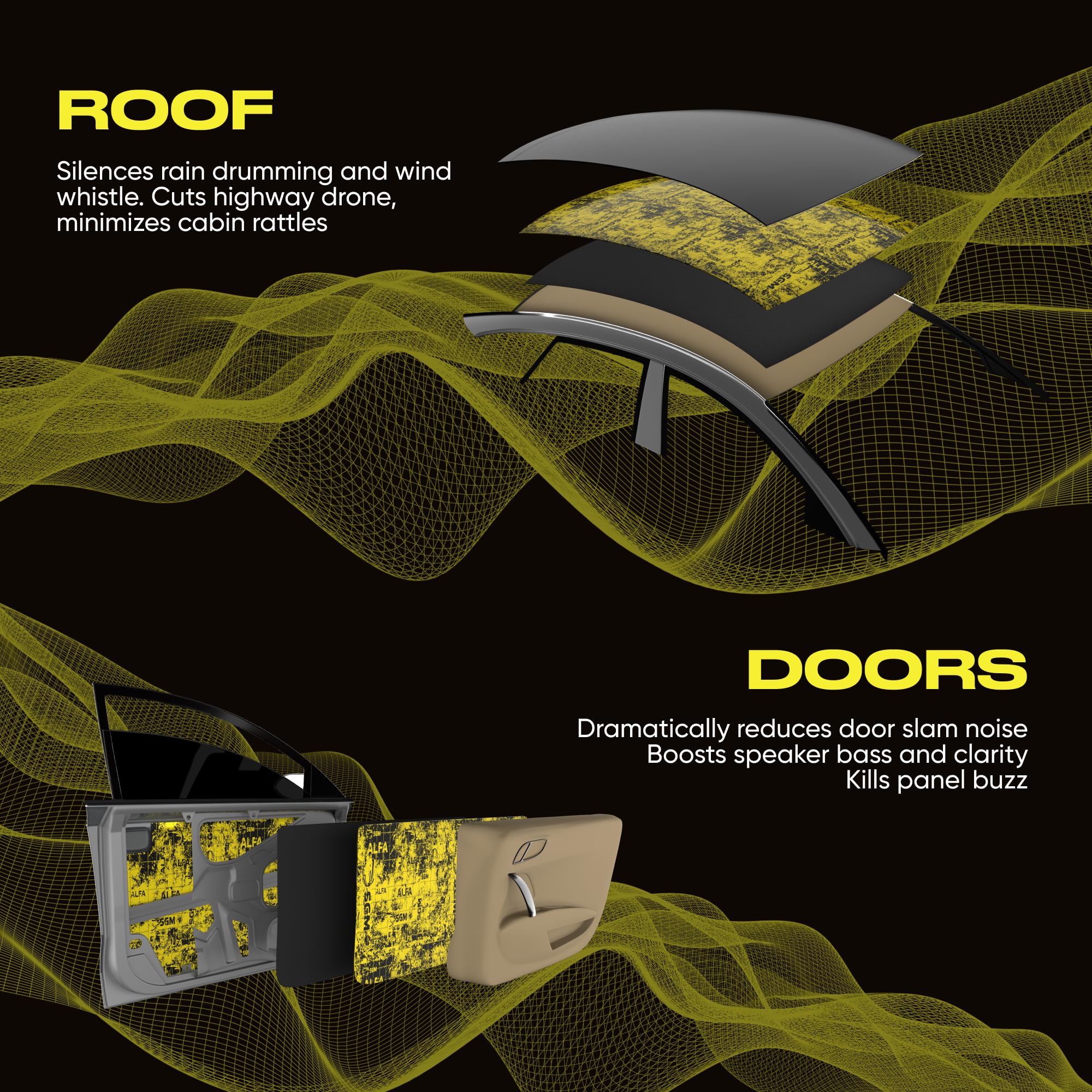 SGM Gold Exclusive Car Sound Deadening Mat 80 mil (2mm) 36 sqft (3.4 sqm), Automotive Sound Deadener, Self Adhesive Butyl Car Sound Deadening Material, Audio Noise Insulation and Dampening Sheets