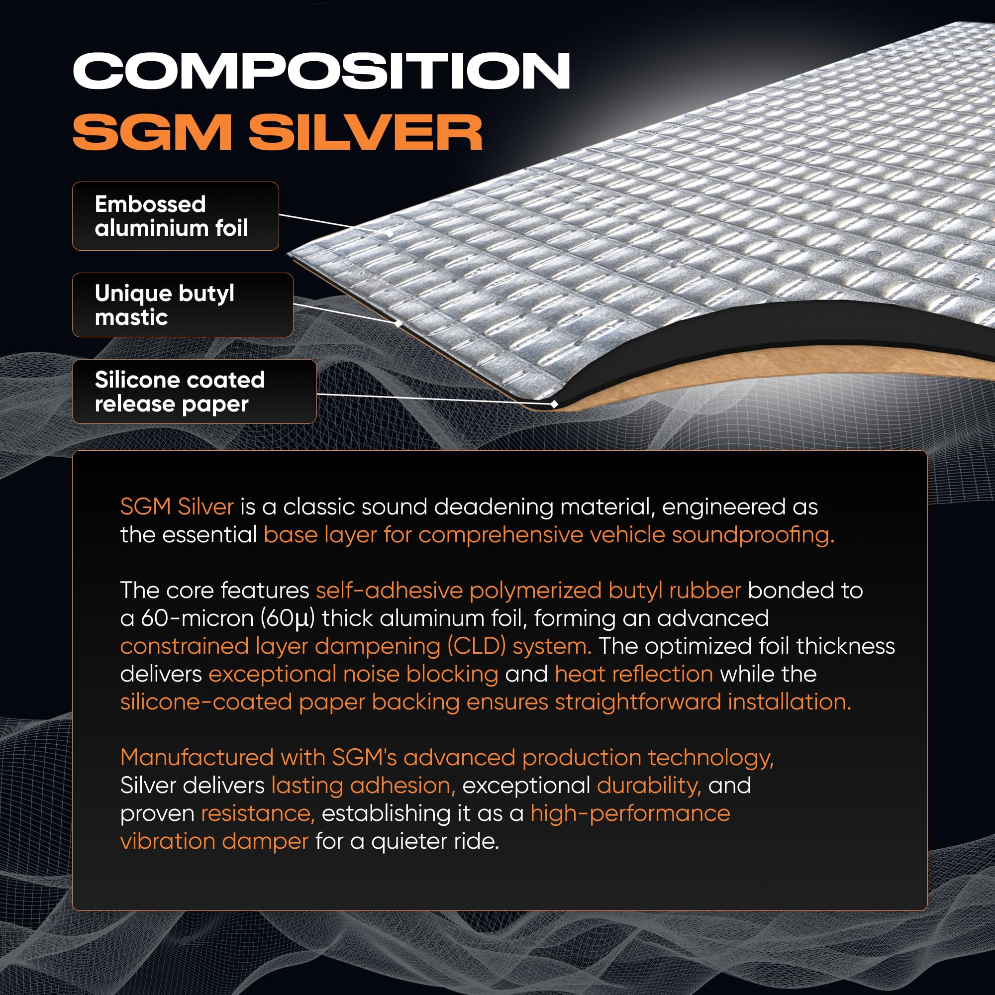 SGM Silver Car Sound Deadening Mat 80 mil (2mm) 18 sqft (1.67 sqm), Automotive Sound Deadener, Self Adhesive Butyl Car Sound Deadening Material, Audio Noise Insulation and Dampening Sheets