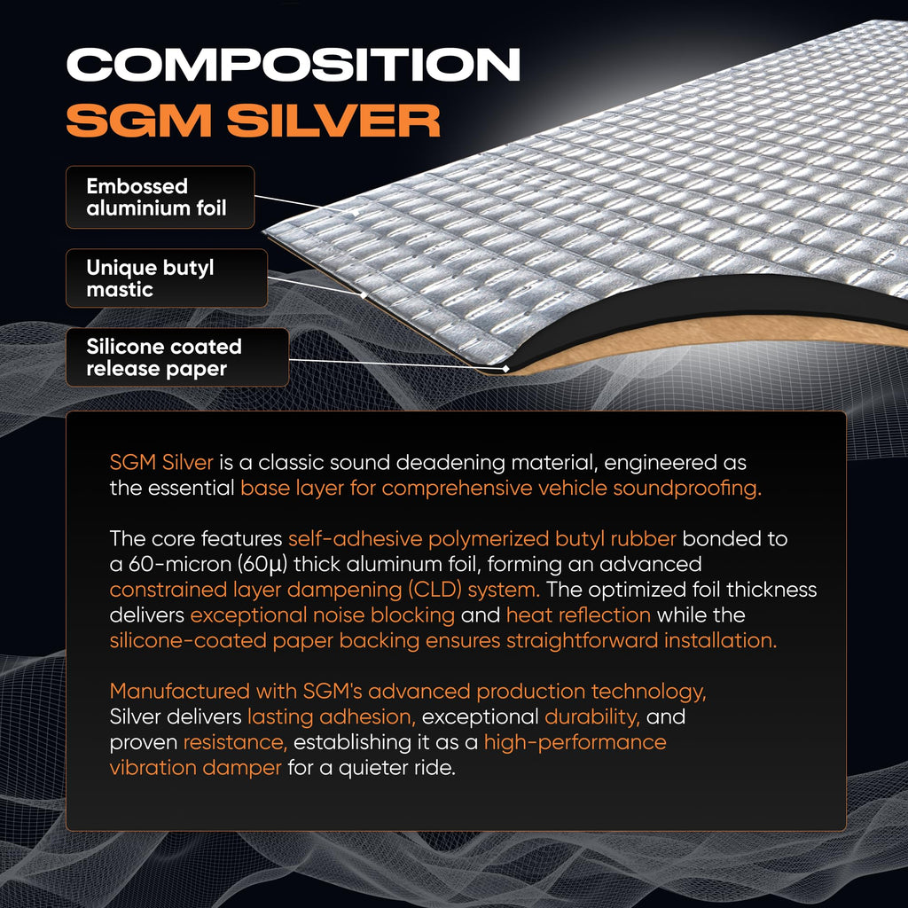 SGM Silver Car Sound Deadening Mat 80 mil (2mm) 36 sqft (3.4 sqm), Automotive Sound Deadener, Self Adhesive Butyl Car Sound Deadening Material, Audio Noise Insulation and Dampening Sheets