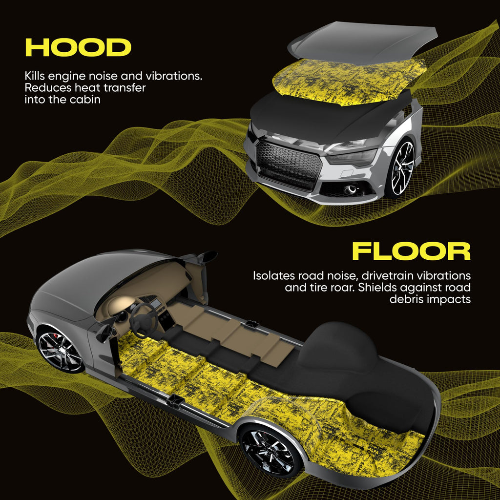 SGM Gold Exclusive Car Sound Deadening Mat 80 mil (2mm) 10 sqft (0.92 sqm), Automotive Sound Deadener, Self Adhesive Butyl Car Sound Deadening Material, Audio Noise Insulation and Dampening Sheets